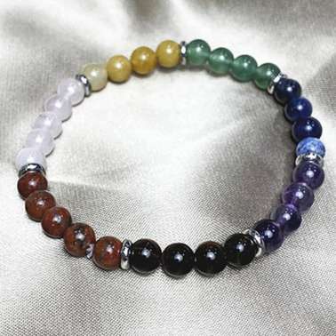 Bracelet Chakim